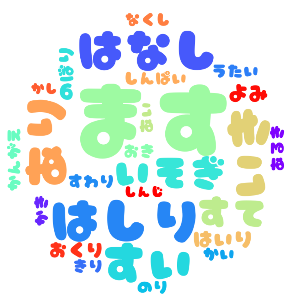 Kata Kerja Bahasa Jepang untuk Pemula | Ondeh Mandeh Japan