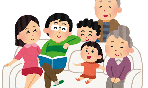Anggota keluarga dalam bahasa Jepang 2
